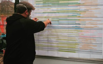 Gärtnern trifft Excel